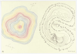 Ay-O. Double page plate (folios 11 verso and 12) from Ouzel. 1971, published 1972